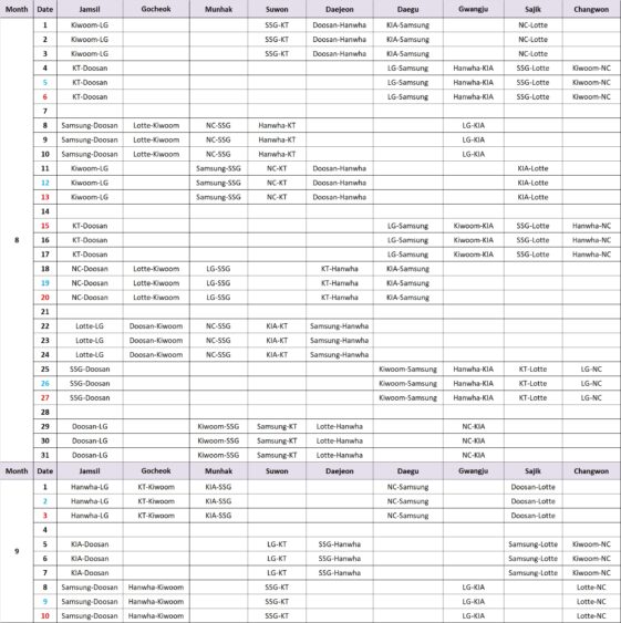 2023 KBO Schedule (click for full schedule) MyKBO